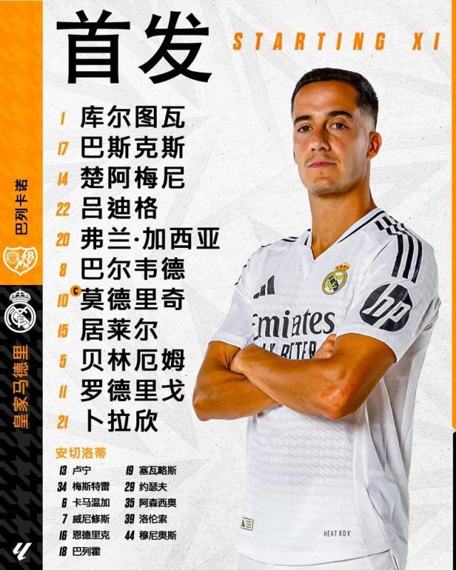 cba-【西甲】罗德里戈传射贝林破门，皇马3比3巴列卡诺